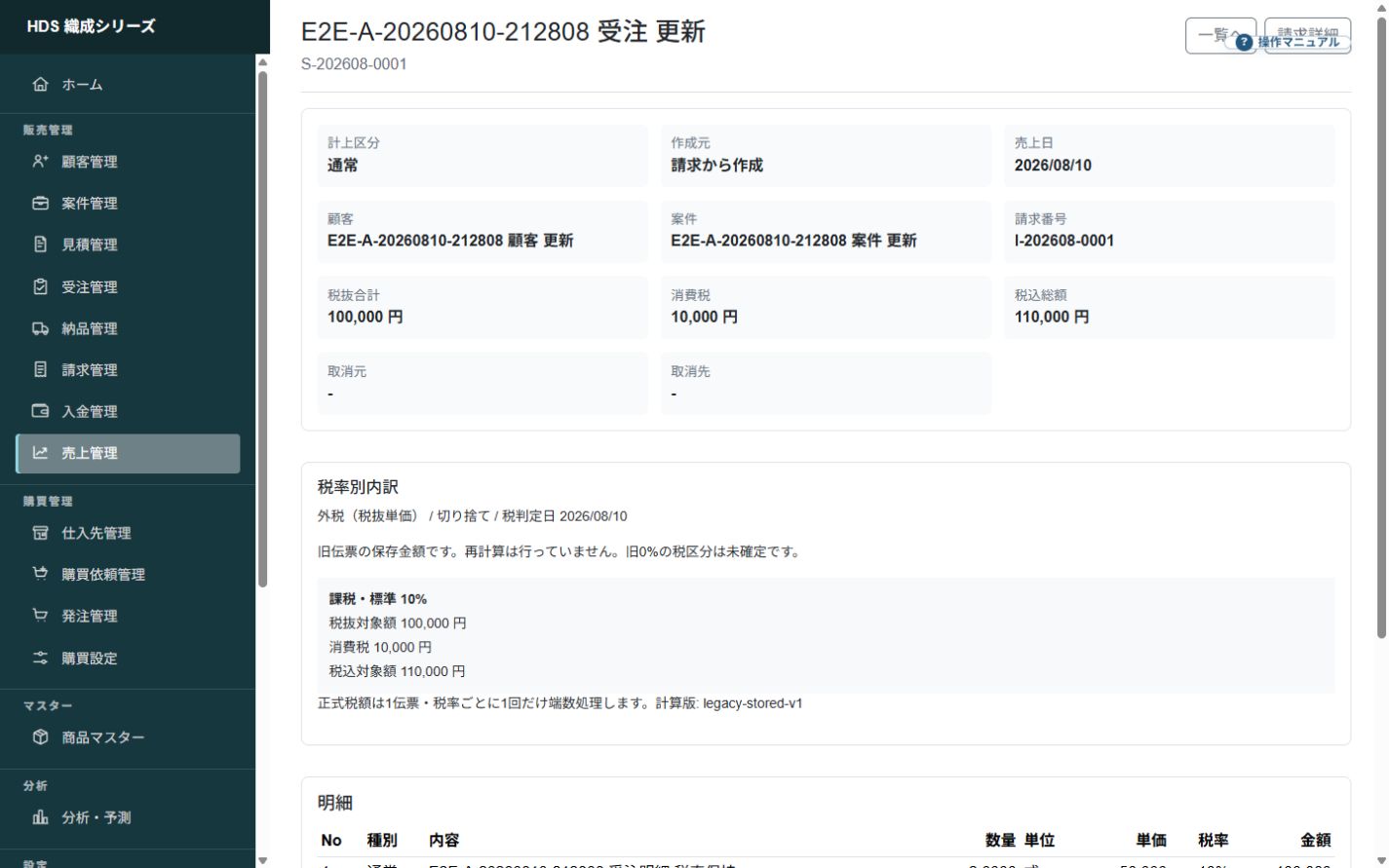 請求から作成された顧客別の売上実績を示す売上詳細